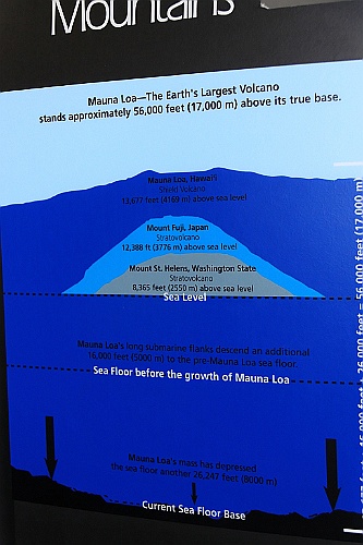 Hawaii0605